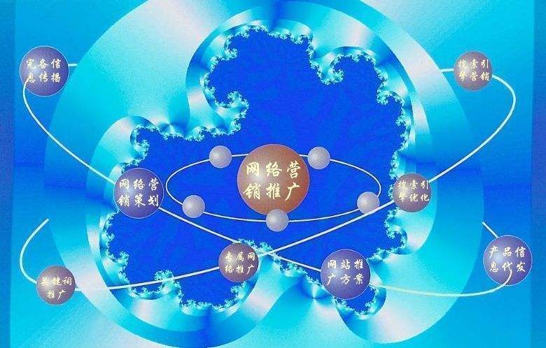 汤原新媒体运营企业需要掌握的网络推广技巧有哪些